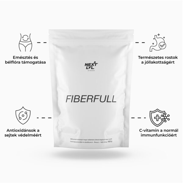 Next Level FiberFULL - 150g - Next Level Supplements
